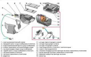 Печка 2110, плохо греет печка 2110, система отопления ваз 2110, ремонт системы отопления ВАЗ 2110 своими руками