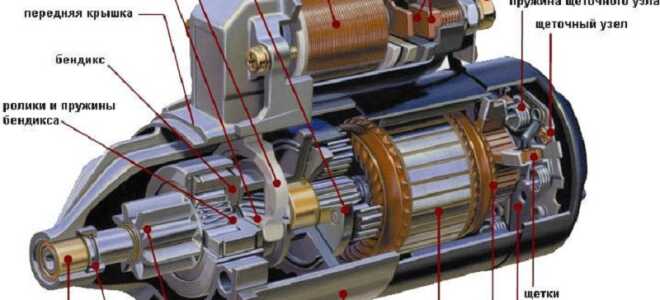 Как замкнуть стартер напрямую