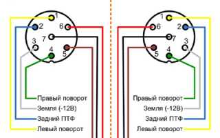 Электропроводка прицепа. Электропроводка прицепа легкового автомобиля. Подключение электропроводки прицепа