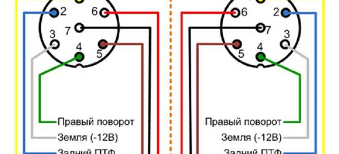 Электропроводка прицепа. Электропроводка прицепа легкового автомобиля. Подключение электропроводки прицепа