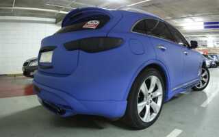 Жидкая резина для авто: виды, что это такое и как наносить, плюсы, минусы и особенности использования для защиты кузова