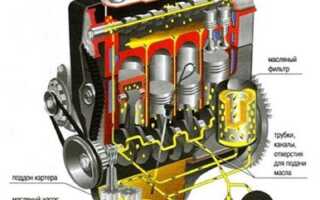 Масляный насос ВАЗ 2107, ремонт и замена масляного насоса своими рукам