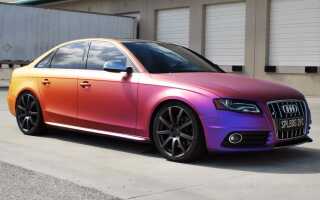 Краска для авто: какую лучше выбрать? Обзор акриловых, алкидных, целлюлозных, глифталевых красок и светящихся эмалей (82 фото)