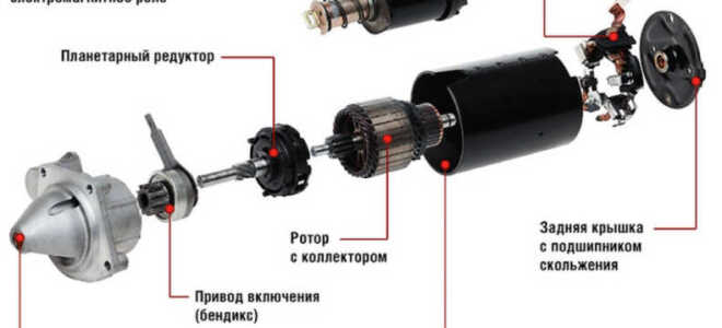 Как проверить и заменить стартер на автомобиле