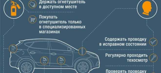 Почему загораются автомобили?